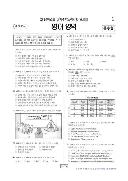 2024학년도 수능 영어