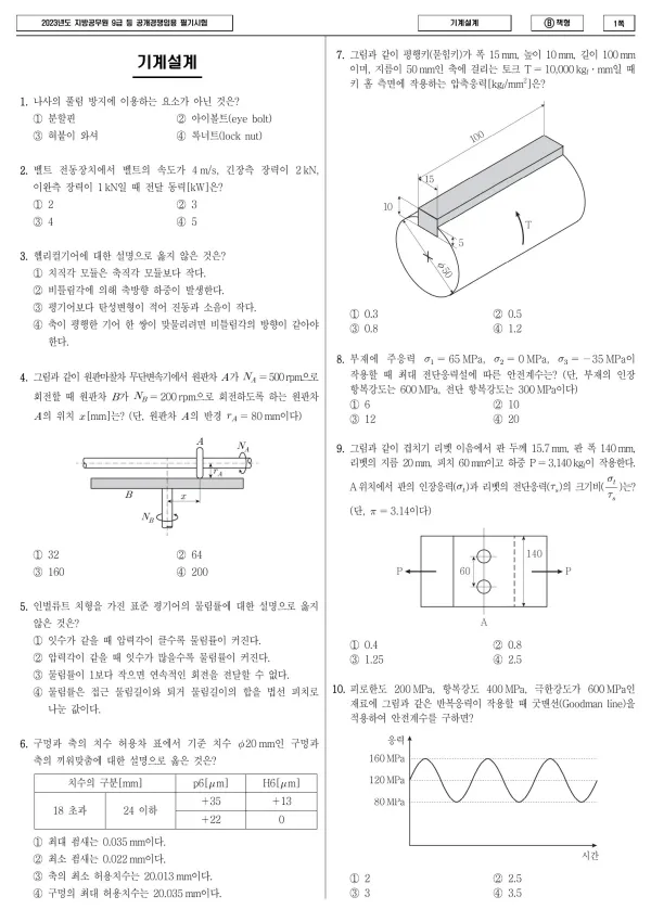 2023년 제1회 지방공무원 9급 기계설계 (B)