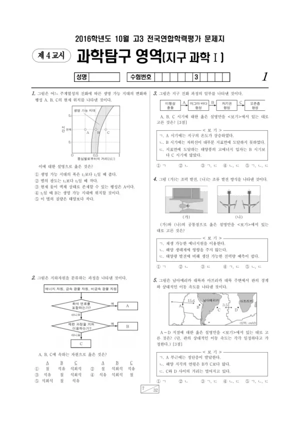 2016년 10월 고3 학평(서울) 지구과학I