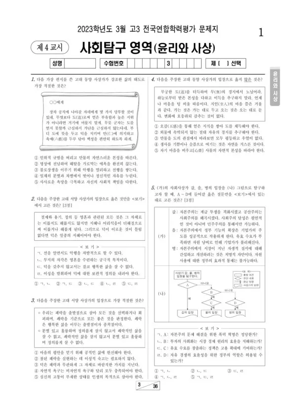 2023년 3월 고3 사회탐구 윤리와사상