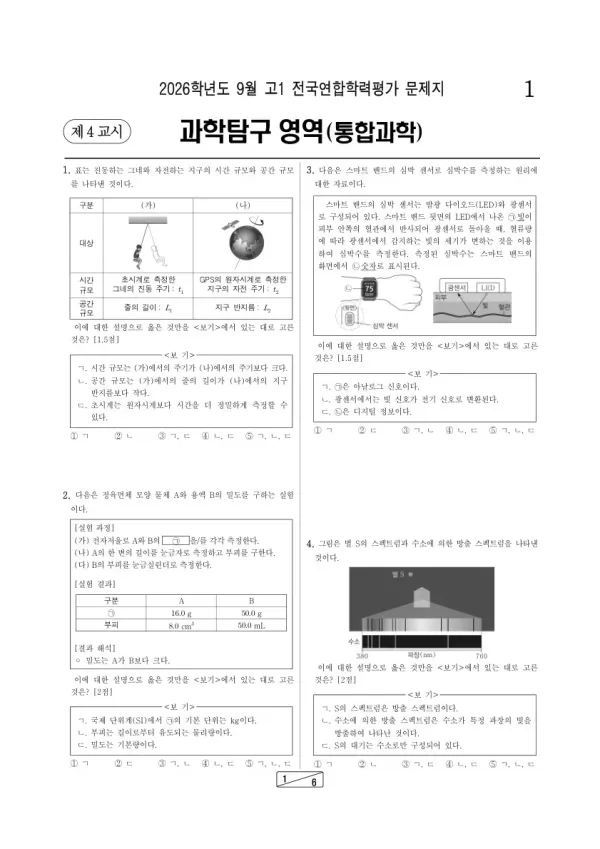 2026년 고1 9월 학평(인천) 통합과학