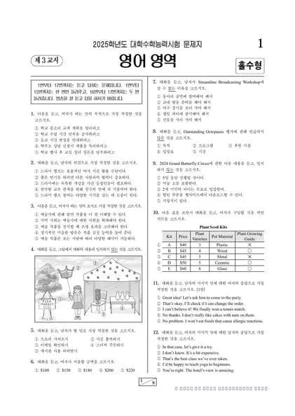 2025년 수능 영어 썸네일 이미지