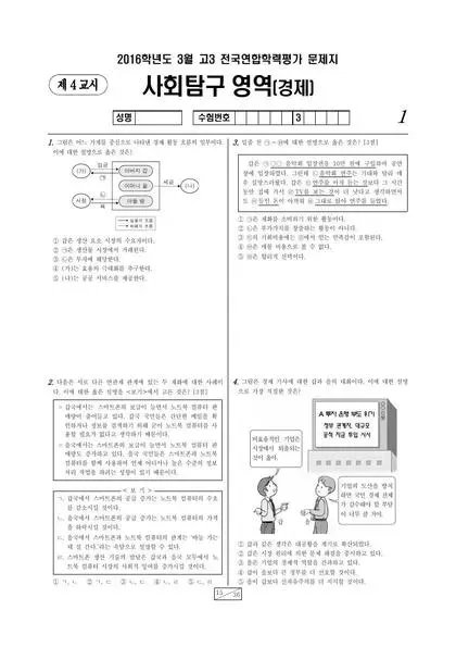 2016년 3월 고3 사회탐구 경제