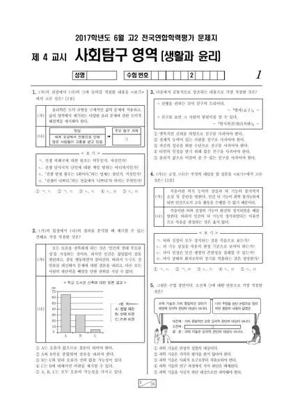 2017년 6월 고2 사회탐구 생활과 윤리
