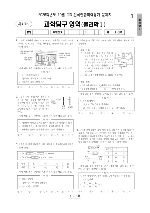 2026년 고3 10월 학평(서울) 물리학Ⅰ
