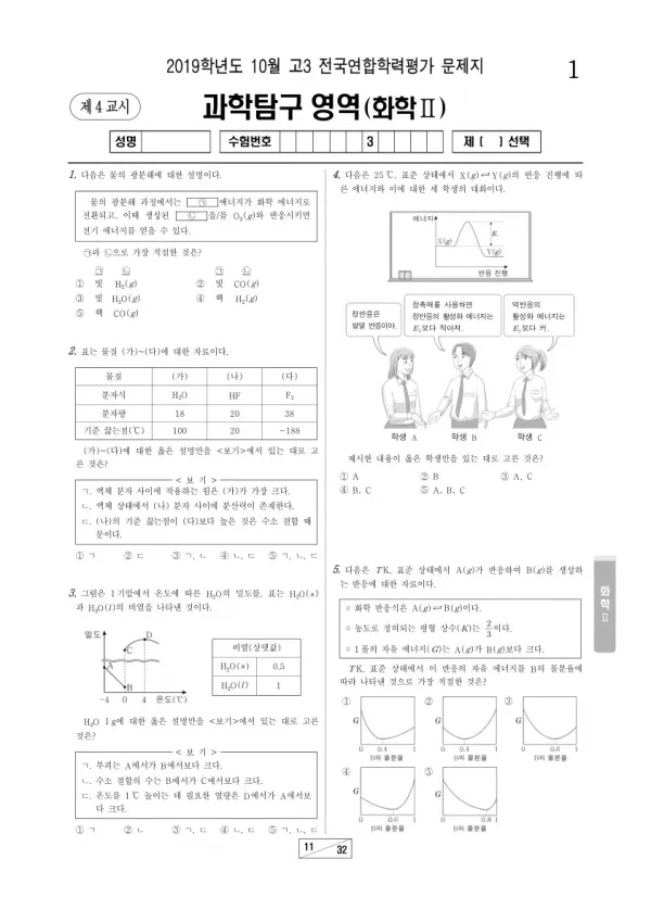 2019년 10월 고3 학평(서울) 화학II
