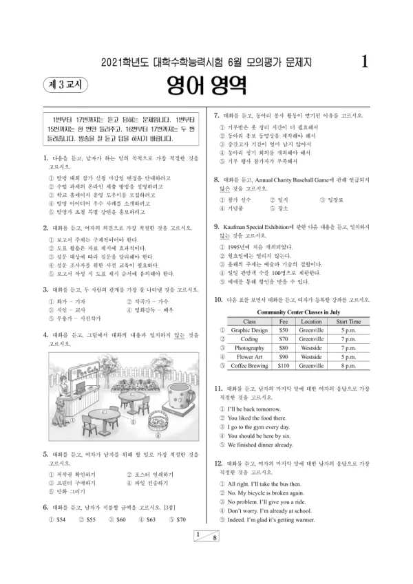 2021년 6월 고3 영어