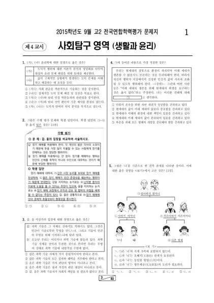 2015년 9월 고2 학평(인천) 생활과 윤리