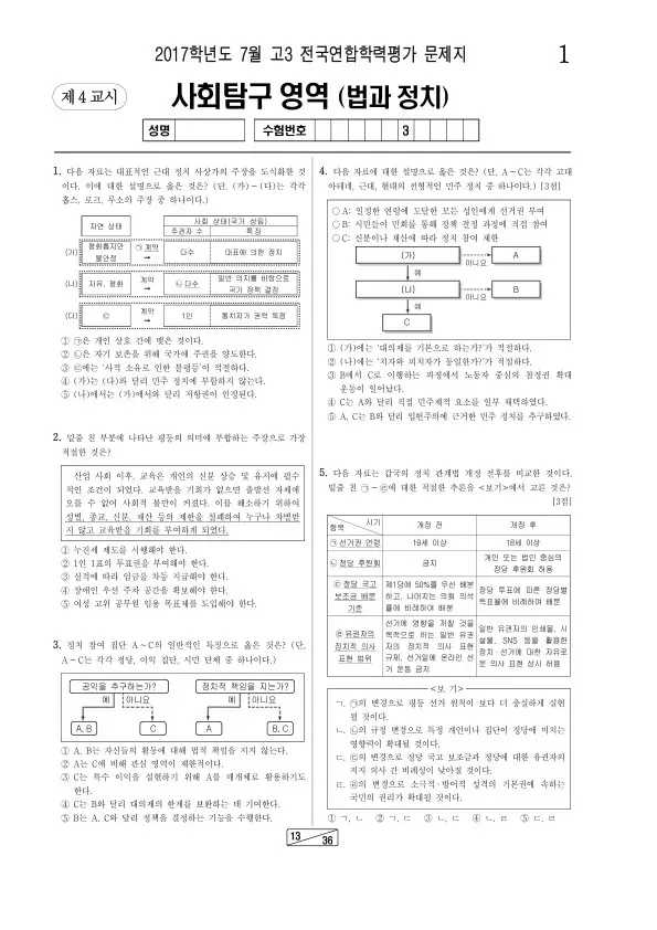 2017년 7월 고3 학평(인천) 법과정치