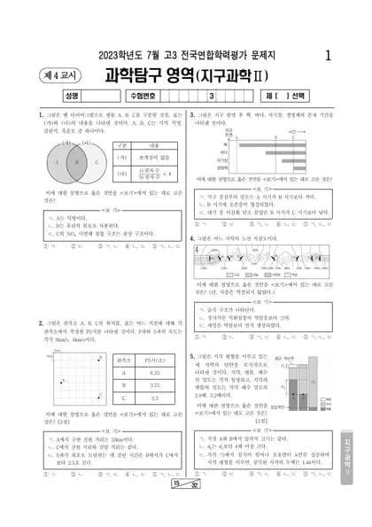 2023년 7월 고3 과학탐구 지구과학 II 썸네일 이미지