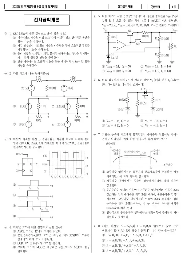 2020년 국가공무원 9급 전자공학개론 (가)