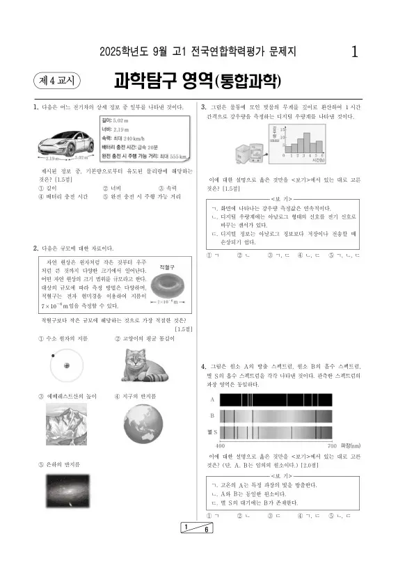 2025년 고1 9월 학평(인천) 통합과학