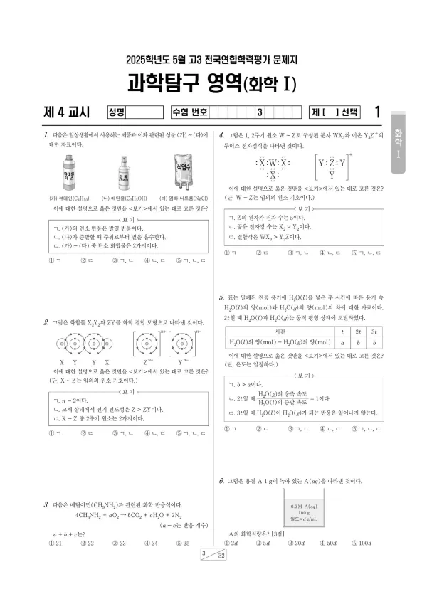 2025년 5월 고3 화학 I