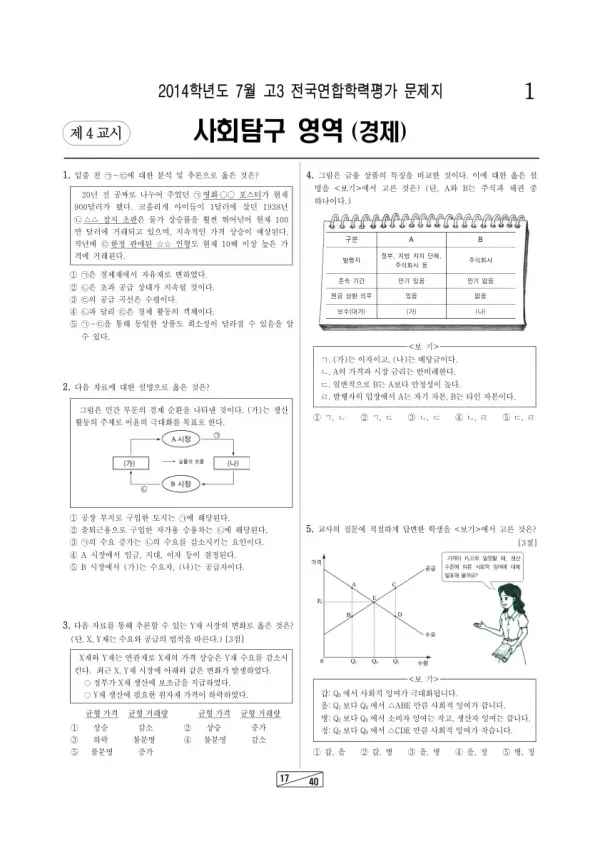 2014년 7월 고3 학평(인천) 경제
