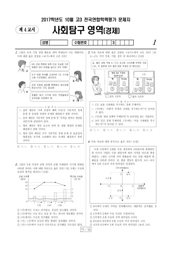 2017년 10월 고3 학평(서울) 경제