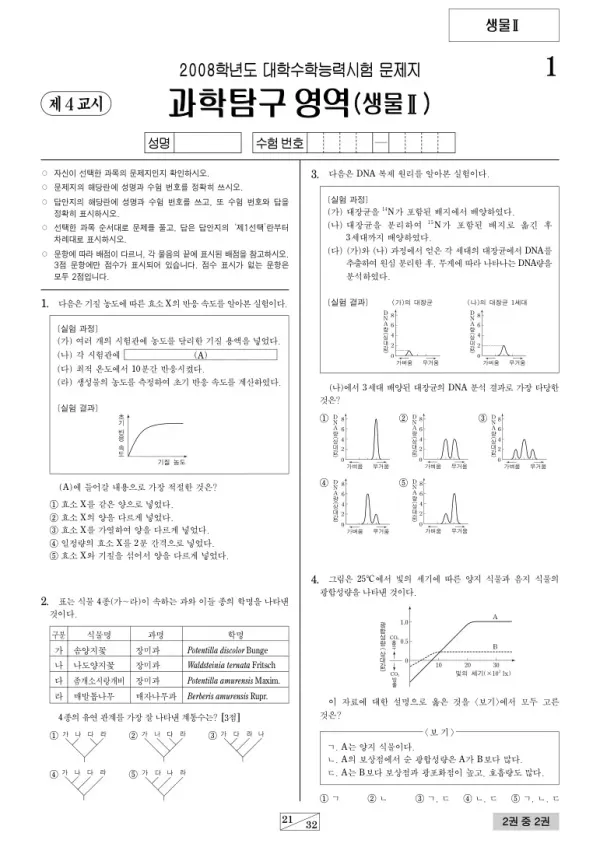 2008학년도 수능 생명과학II