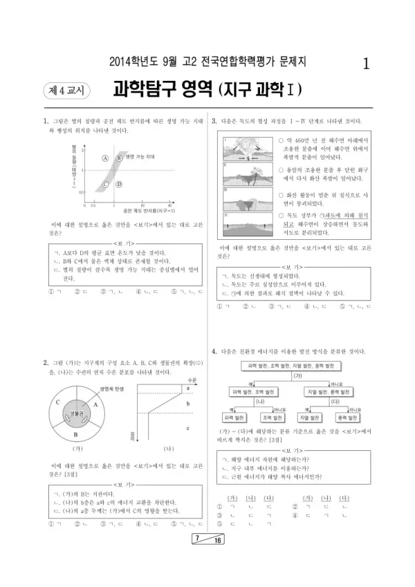 2014년 9월 고2 학평(인천) 지구과학I