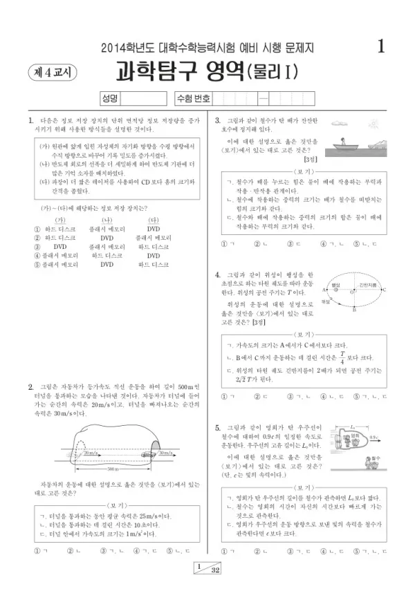2014학년도 수능 예비시행(평가원) 물리I