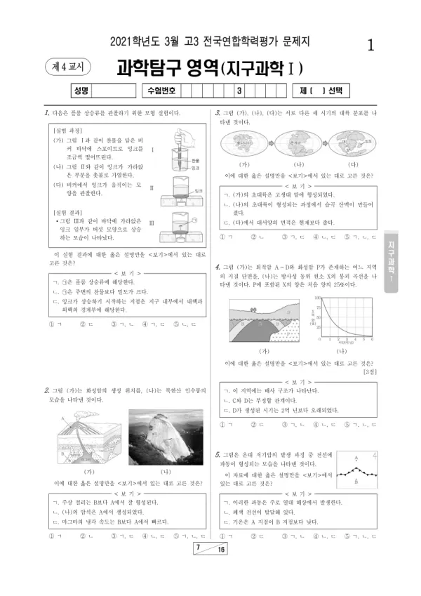 2021년 3월 고3 과학탐구 지구과학 I