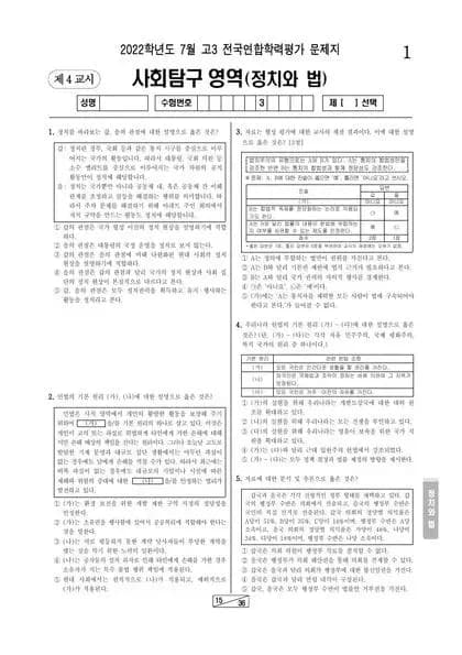 2022년 7월 고3 사회탐구 정치와 법