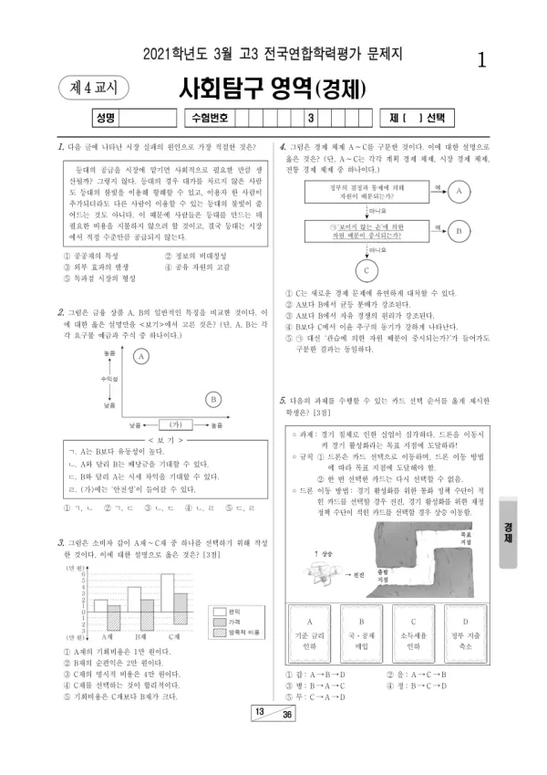 2021년 3월 고3 사회탐구 경제