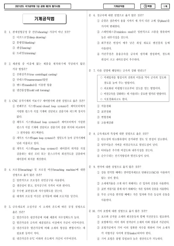 2021년 국가공무원 7급 2차 기계공작법 (가)