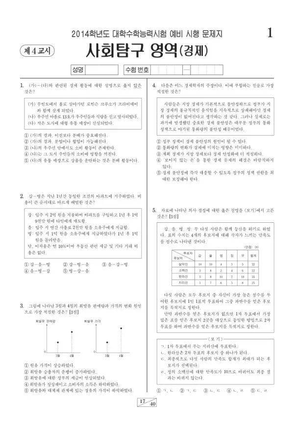 2014학년도 수능 예비시행(평가원) 경제