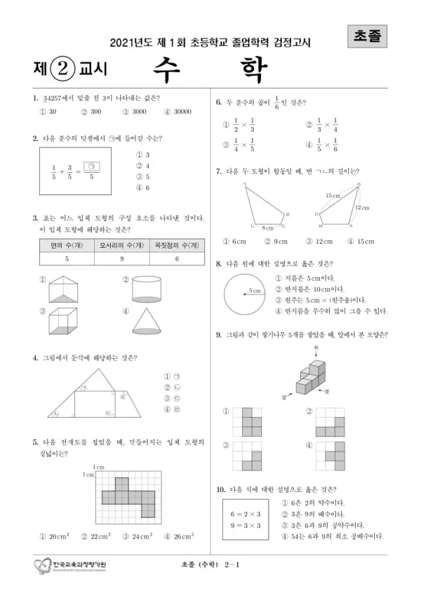 2021년도 제1회 초졸학력 검정고시 수학