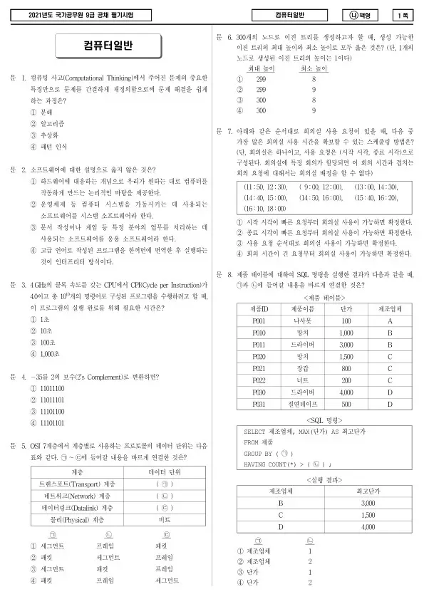 2021년 국가공무원 9급 컴퓨터일반 (나)