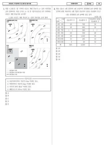 2023 국가공무원 7급 1차 자료해석 (인)