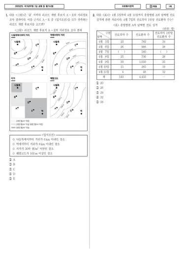 2023 국가공무원 7급 1차 자료해석 (인) 썸네일 이미지