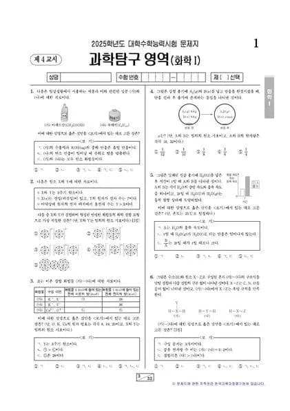 2025년 수능 과학탐구 화학 I 썸네일 이미지