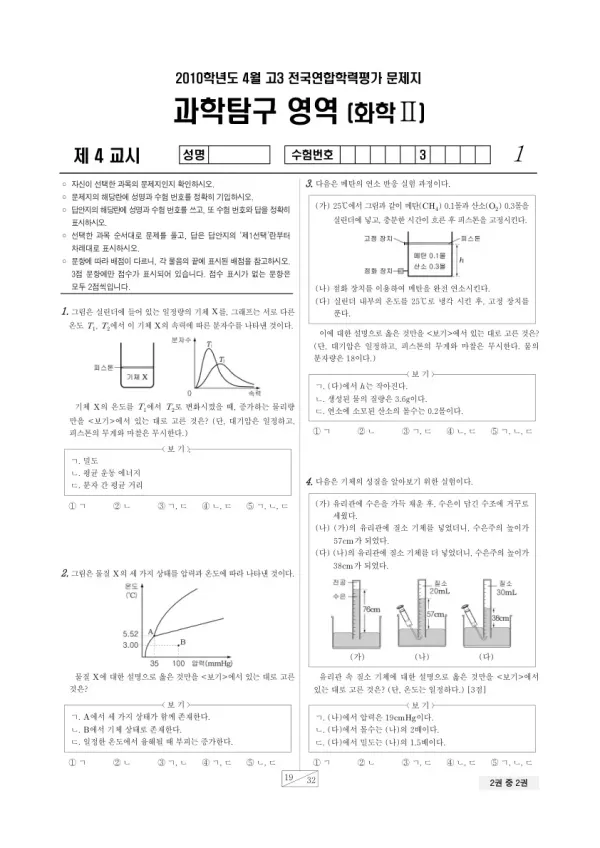 2010년 4월 고3 학평(경기) 화학II