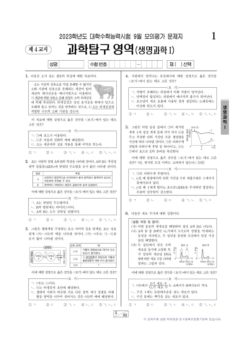 2023년 9월 고3 과학탐구 생명과학 I 썸네일 이미지