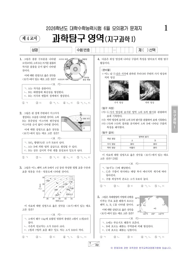 2026년 6월 고3 지구과학 I