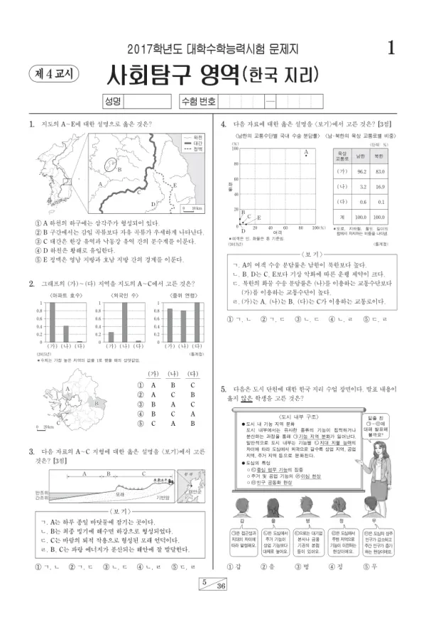 2017학년도 수능 한국지리