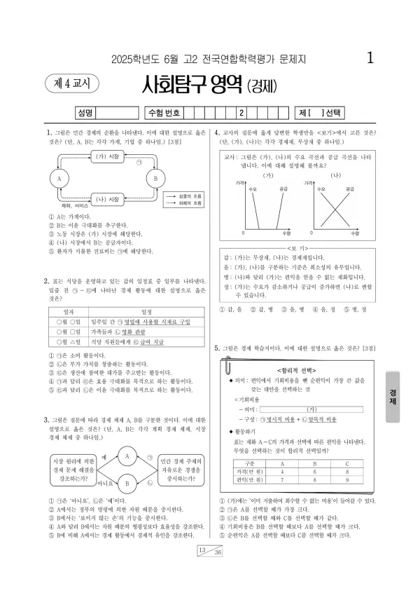 2025년 6월 고2 경제