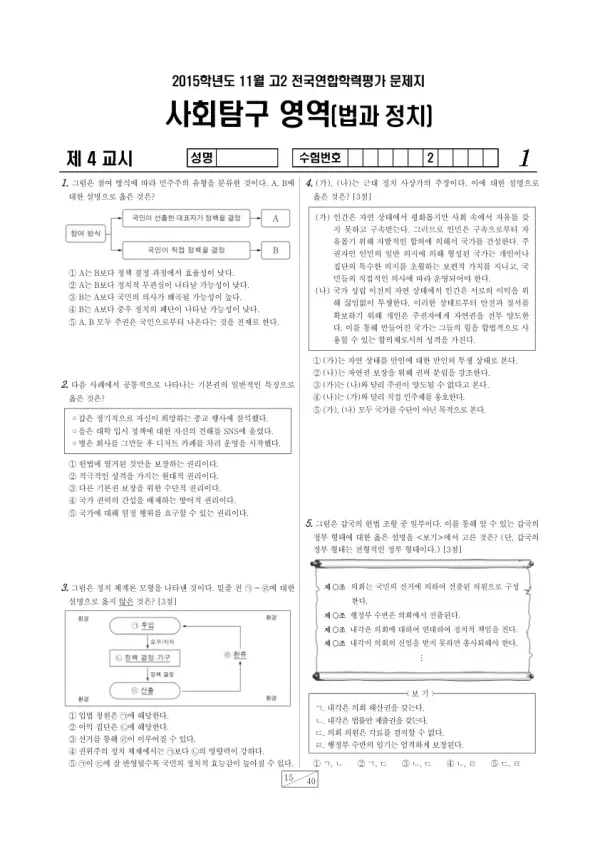 2015년 11월 고2 학평(경기) 법과정치