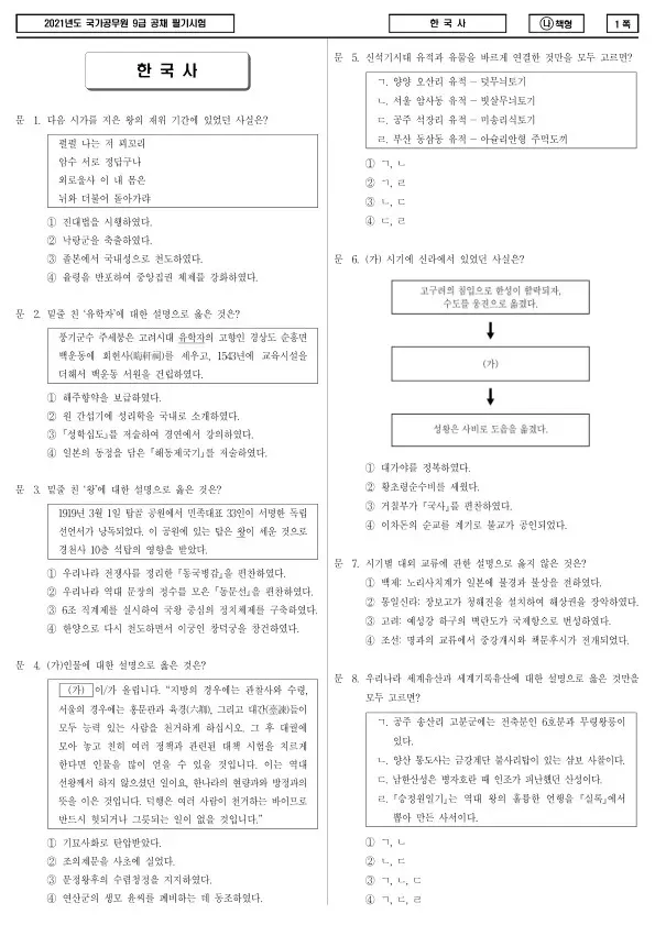 2021년 국가공무원 9급 한국사 (나)