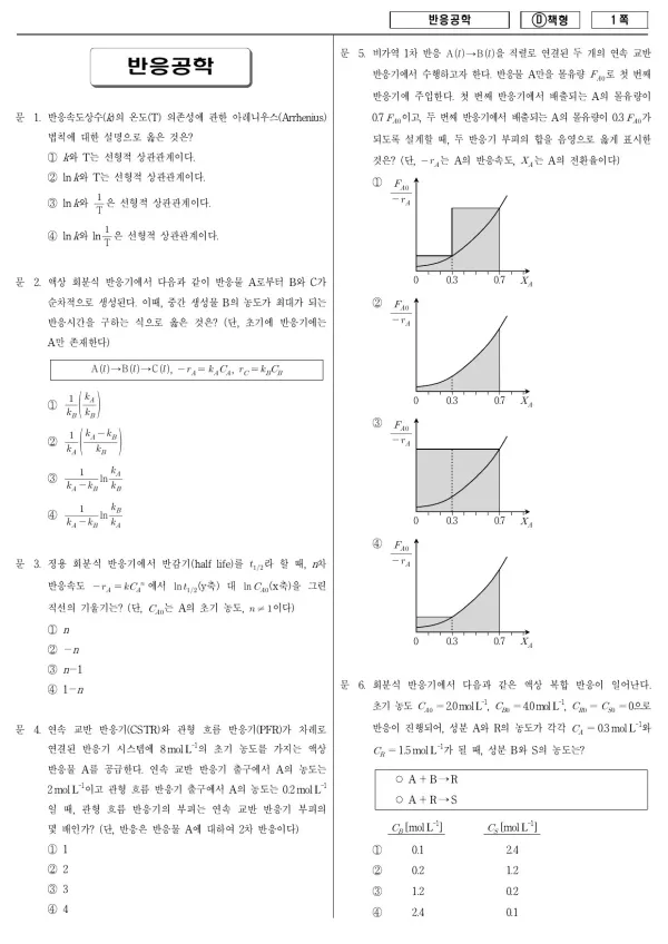 2014년 국가공무원 7급 반응공학 (D)