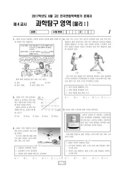 2017년 6월 고2 과학탐구 물리학 I