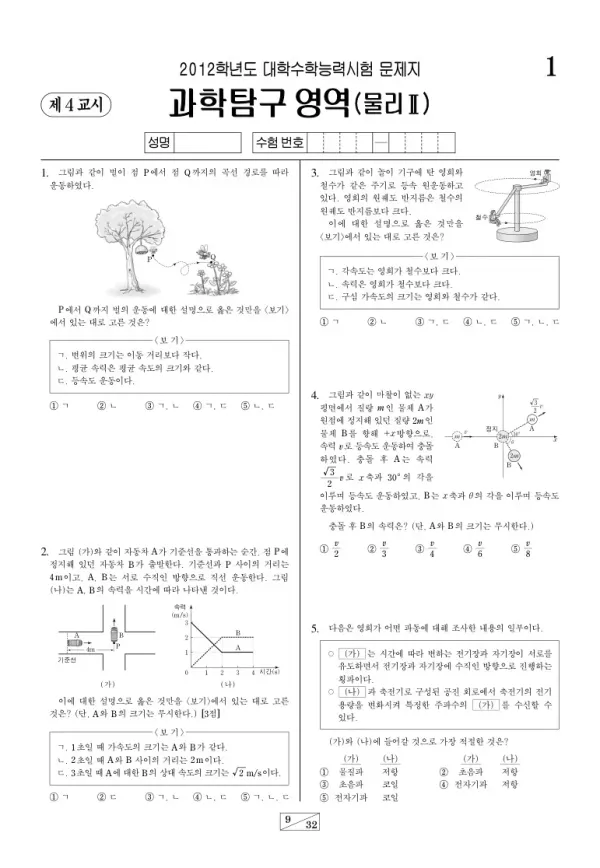 2012학년도 수능 물리II