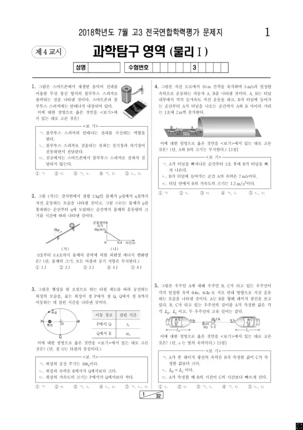 2018년 7월 고3 학평(인천) 물리I