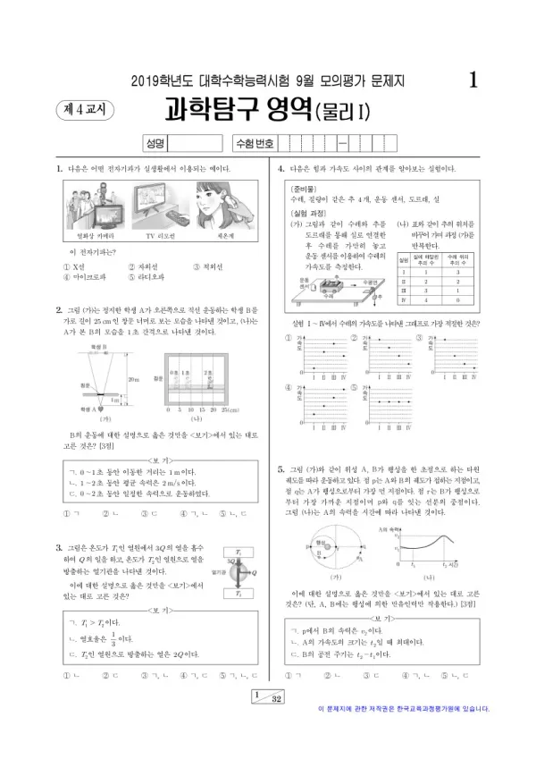 2019학년도 9월 모평(평가원) 물리I