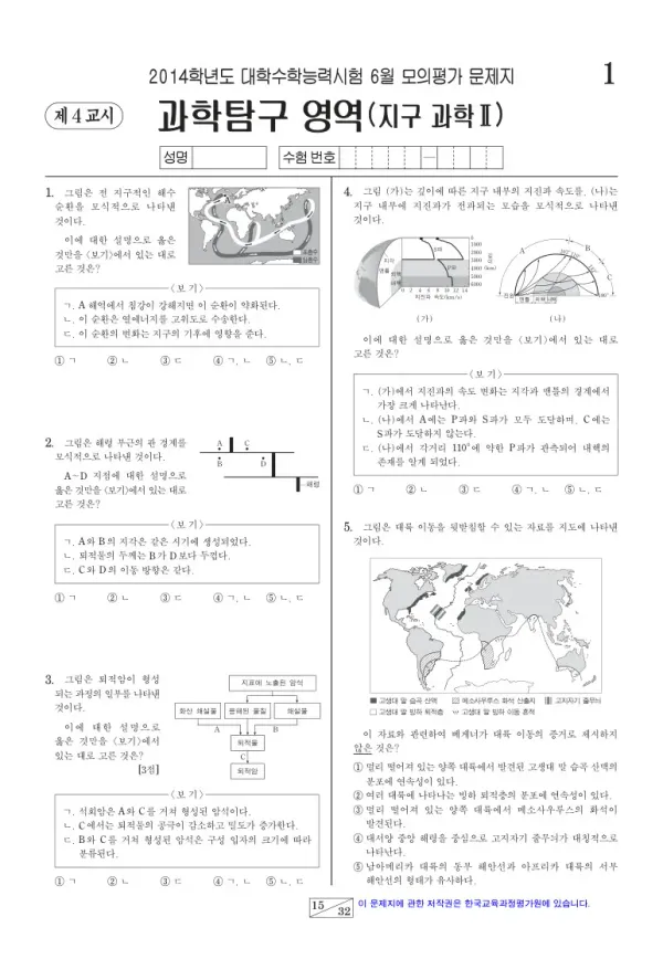 2014학년도 6월 모평(평가원) 지구과학II