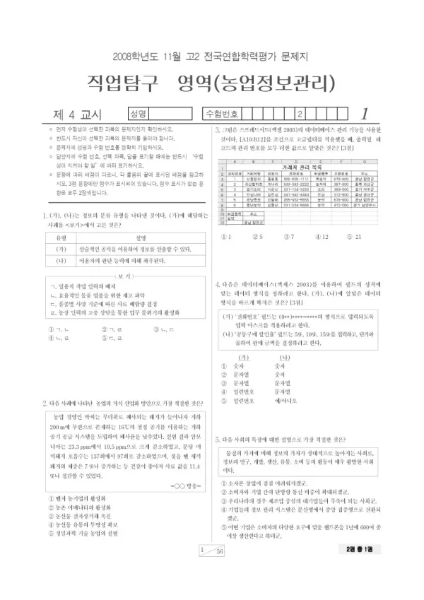 2008년 11월 고2 학평(경기) 농업정보관리