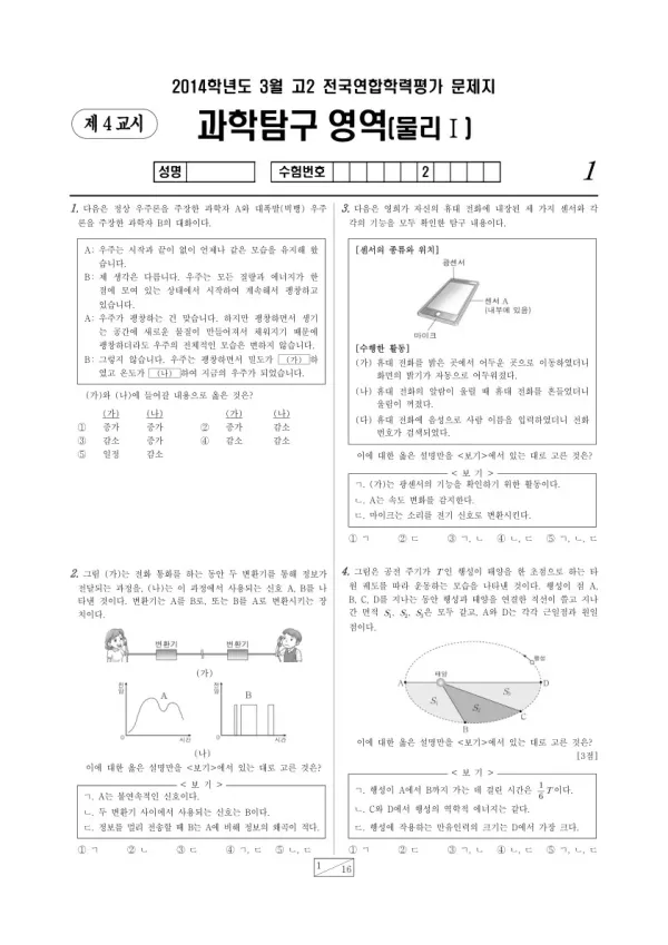 2014년 3월 고2 학평(서울) 물리I