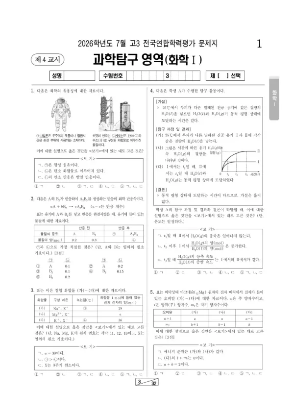 2026년 7월 고3 학평(인천) 화학I