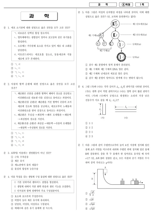 2013년 제1회 지방공무원 9급 과학 (A)