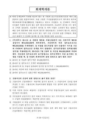 2017년 제54회 세무사 1차 2교시 회계학개론, 상법